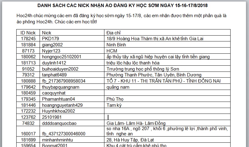 DANH SÁCH CÁC NICK NHẬN ÁO ĐĂNG KÝ HỌC SỚM NGÀY 15-16-17/8/2018